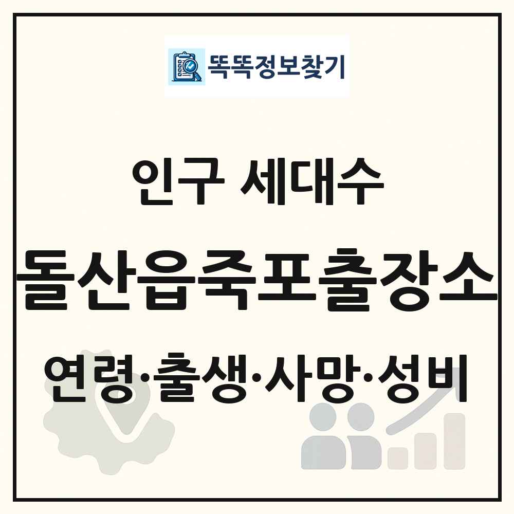 돌산읍죽포출장소 인구 통계