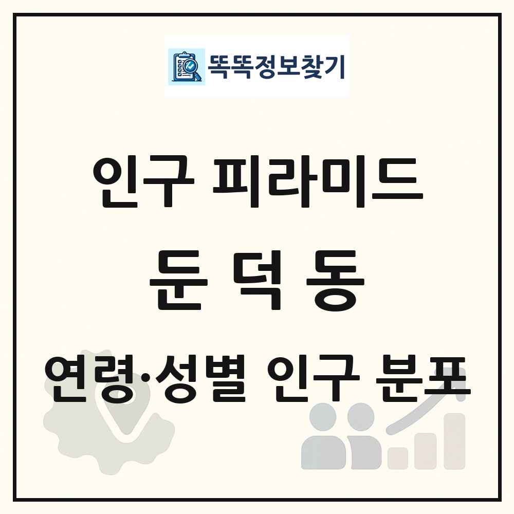 둔덕동 성·연령별 인구 피라미드