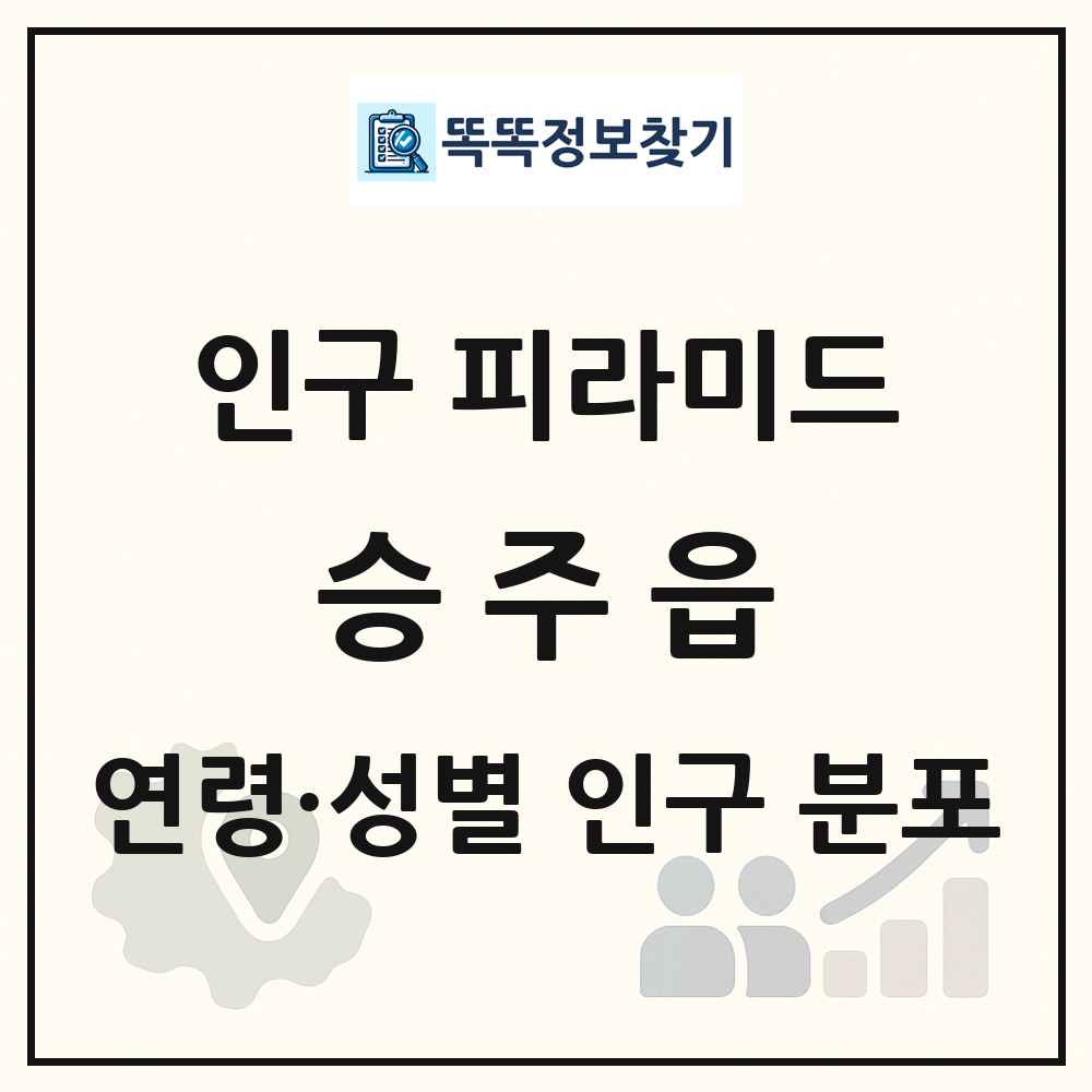 승주읍 성·연령별 인구 피라미드