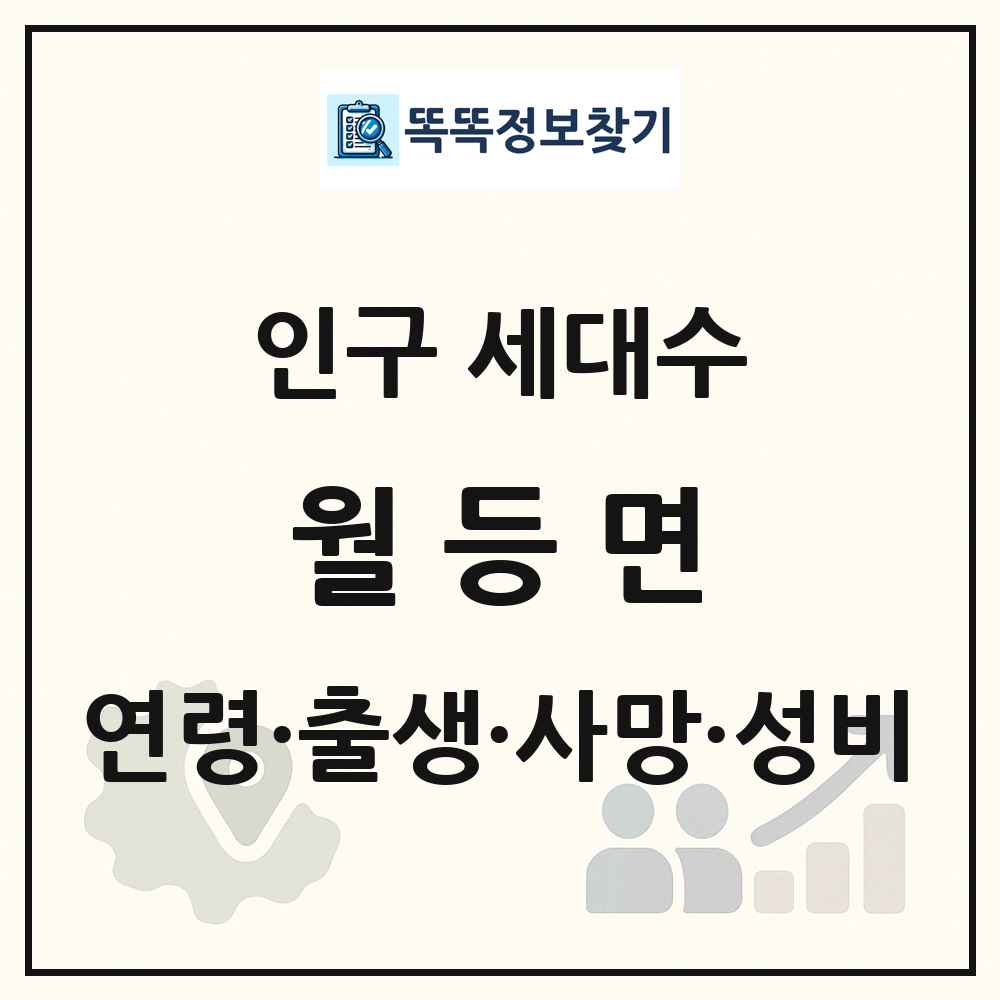 월등면 인구 통계