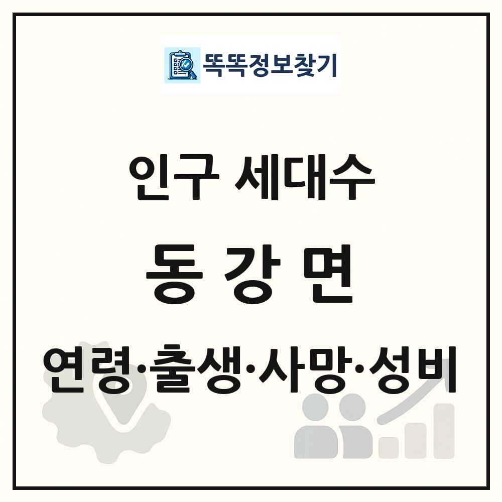 동강면 인구 통계