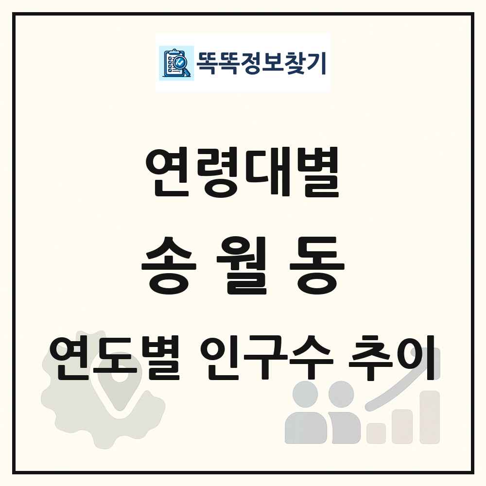 송월동 생애주기별 인구 상세 정보