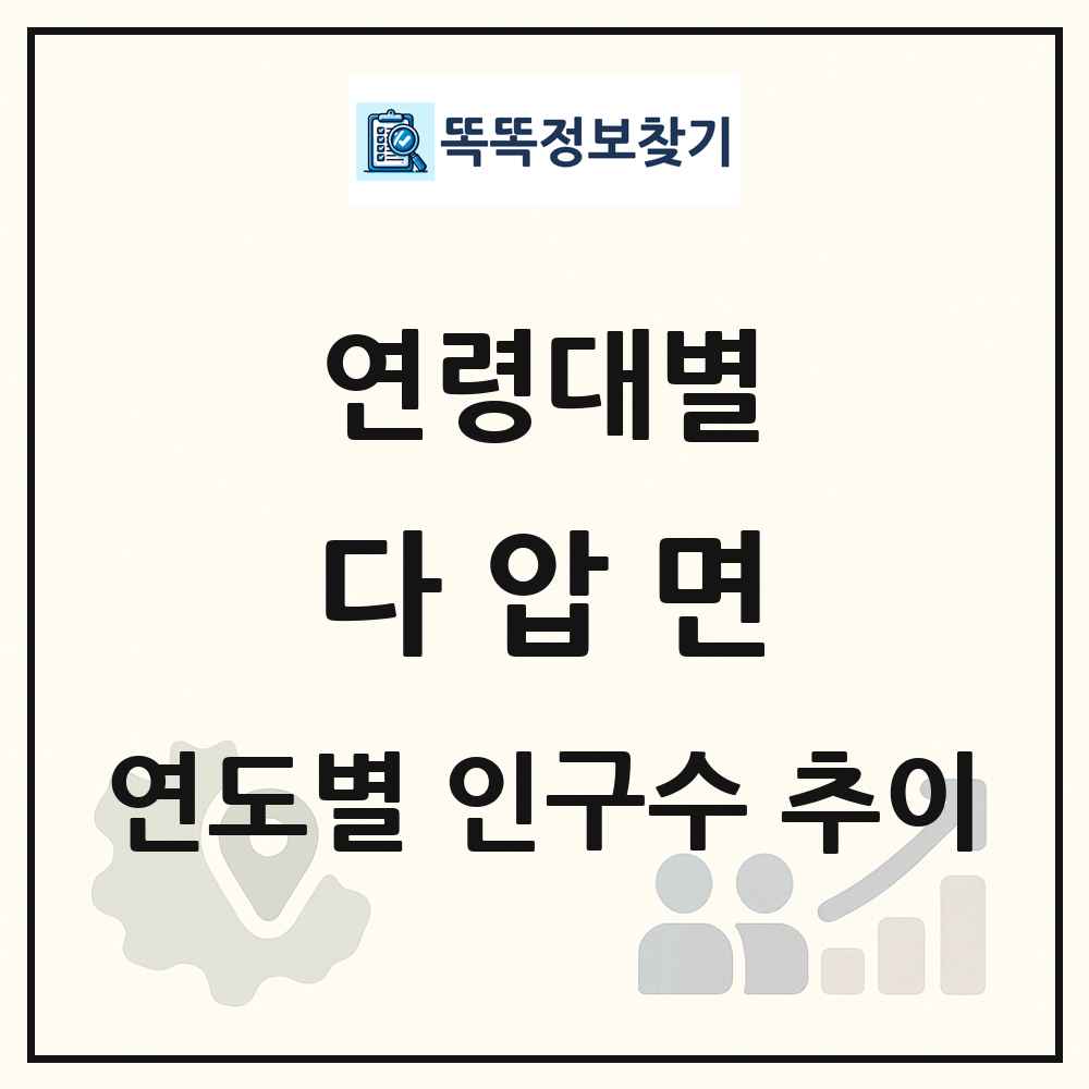 다압면 생애주기별 인구 상세 정보