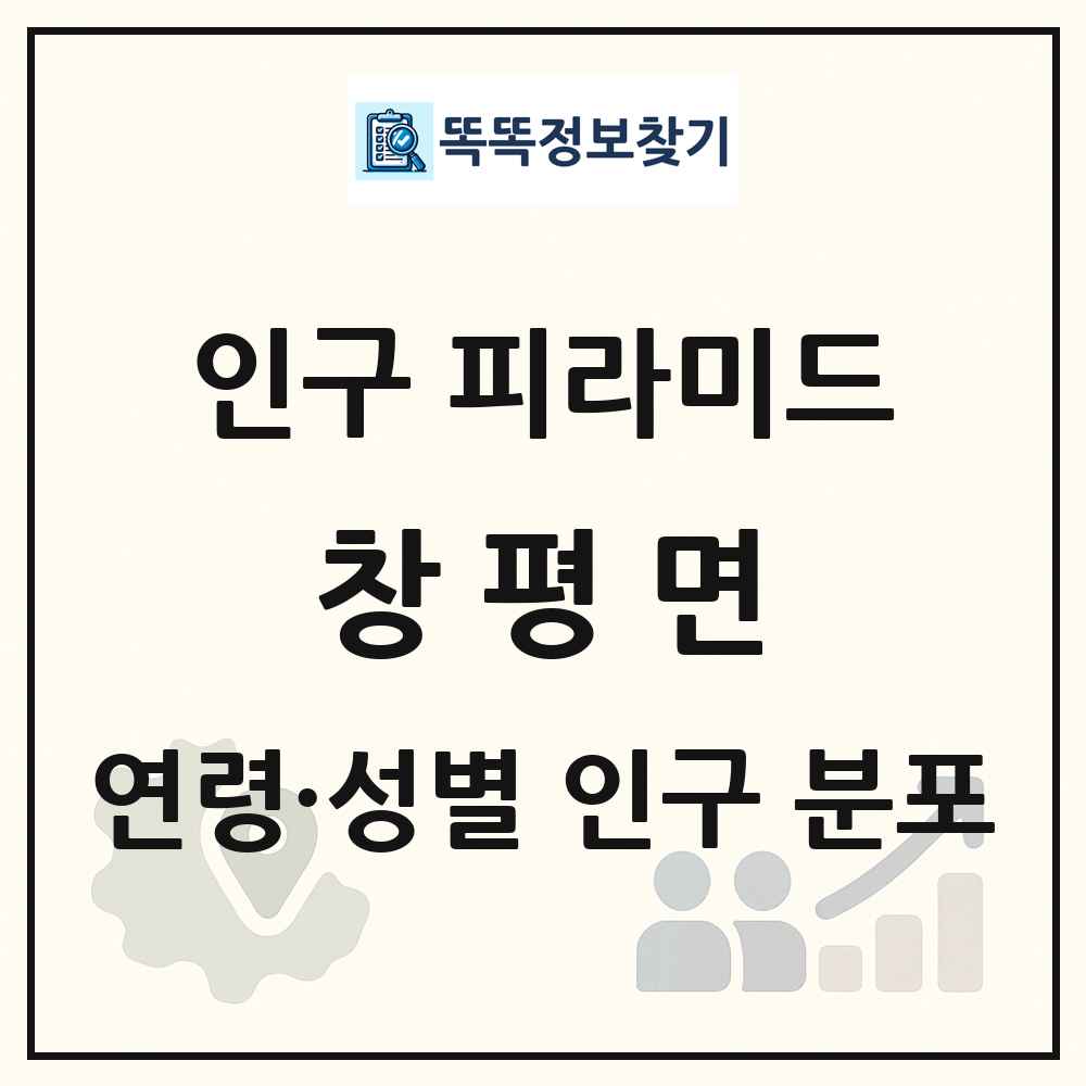 창평면 성·연령별 인구 피라미드