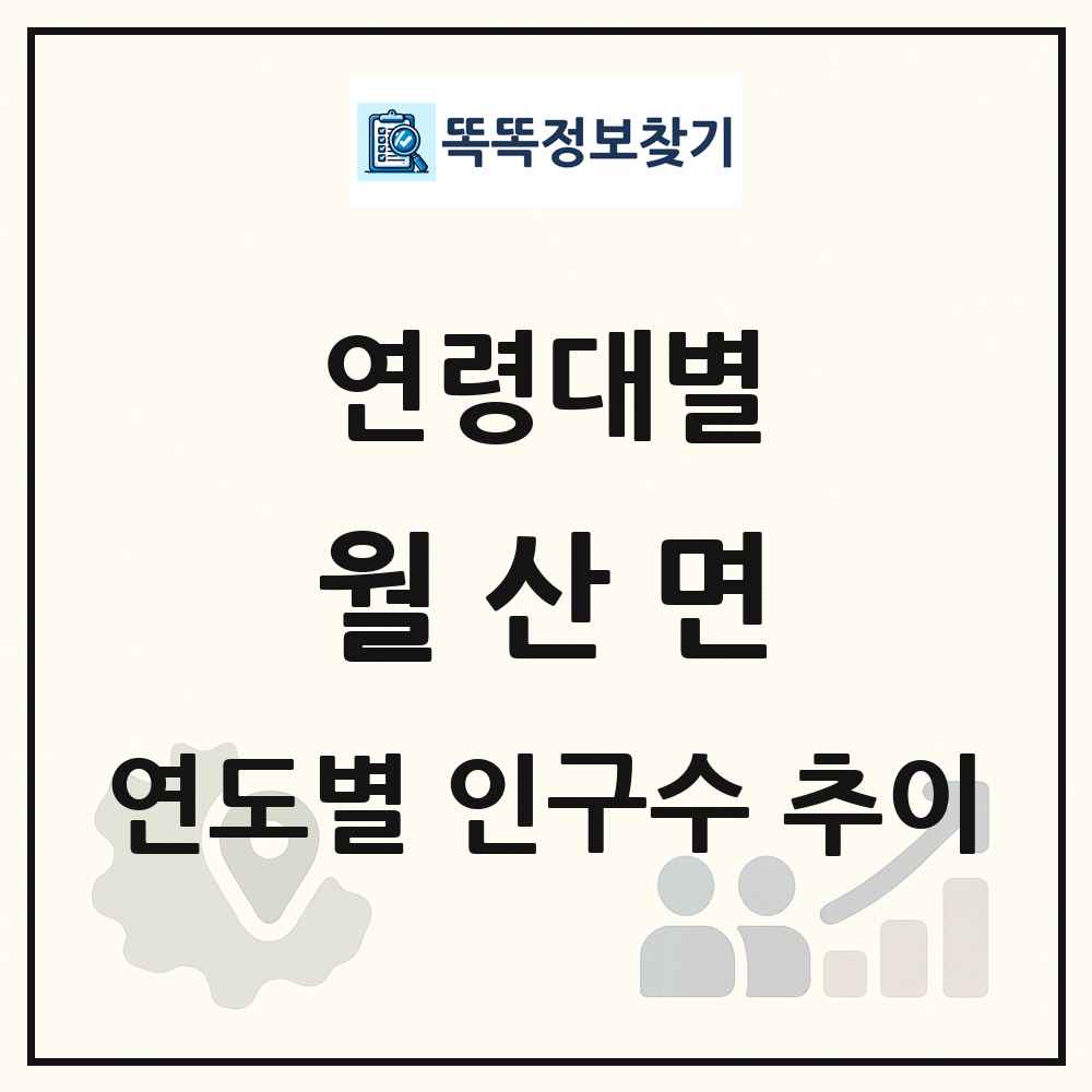 월산면 생애주기별 인구 상세 정보