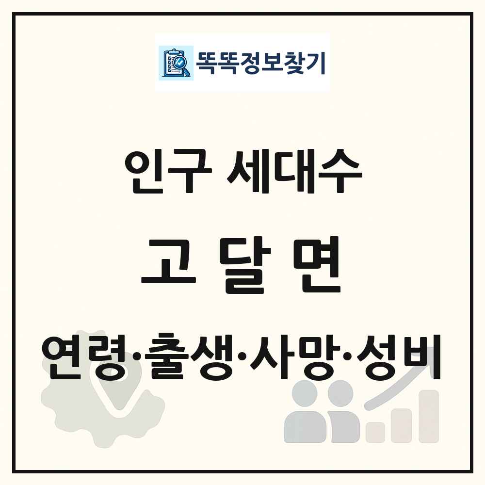 고달면 인구 통계