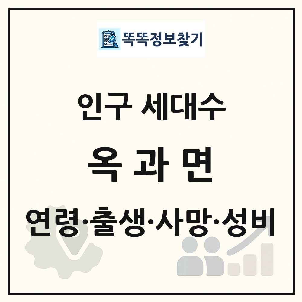 옥과면 인구 통계