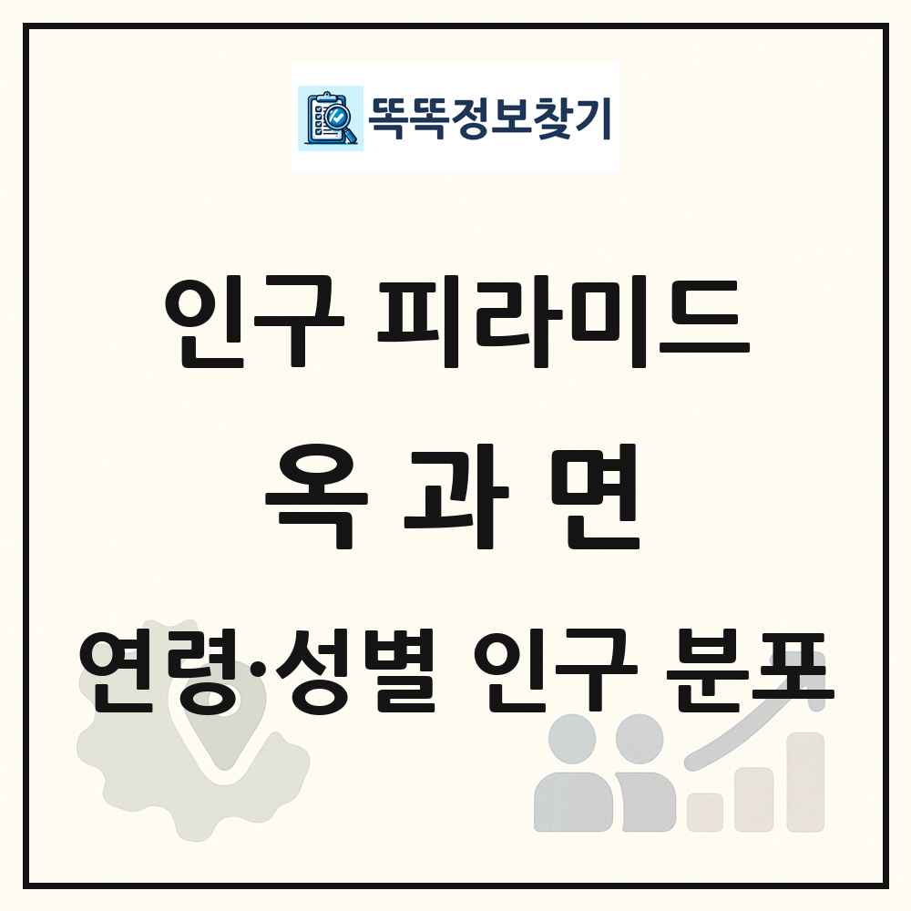 옥과면 성·연령별 인구 피라미드