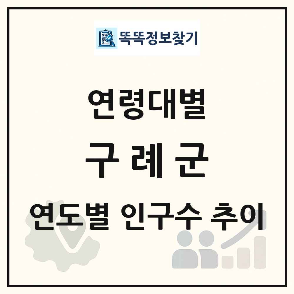 구례군 생애주기별 인구 상세 정보