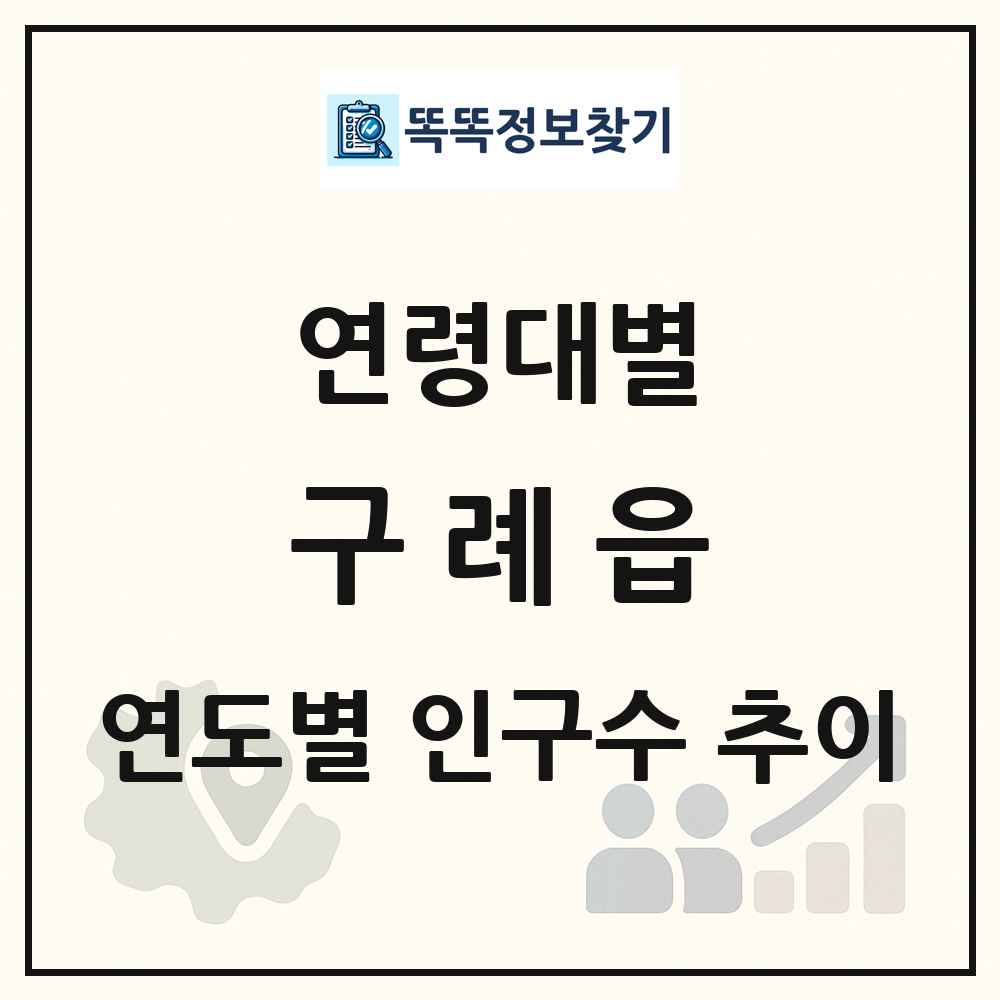 구례읍 생애주기별 인구 상세 정보