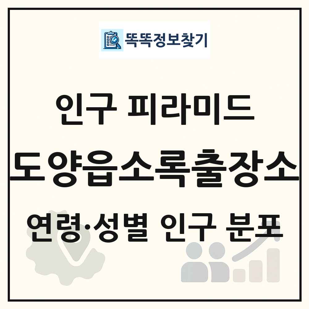 도양읍소록출장소 성·연령별 인구 피라미드
