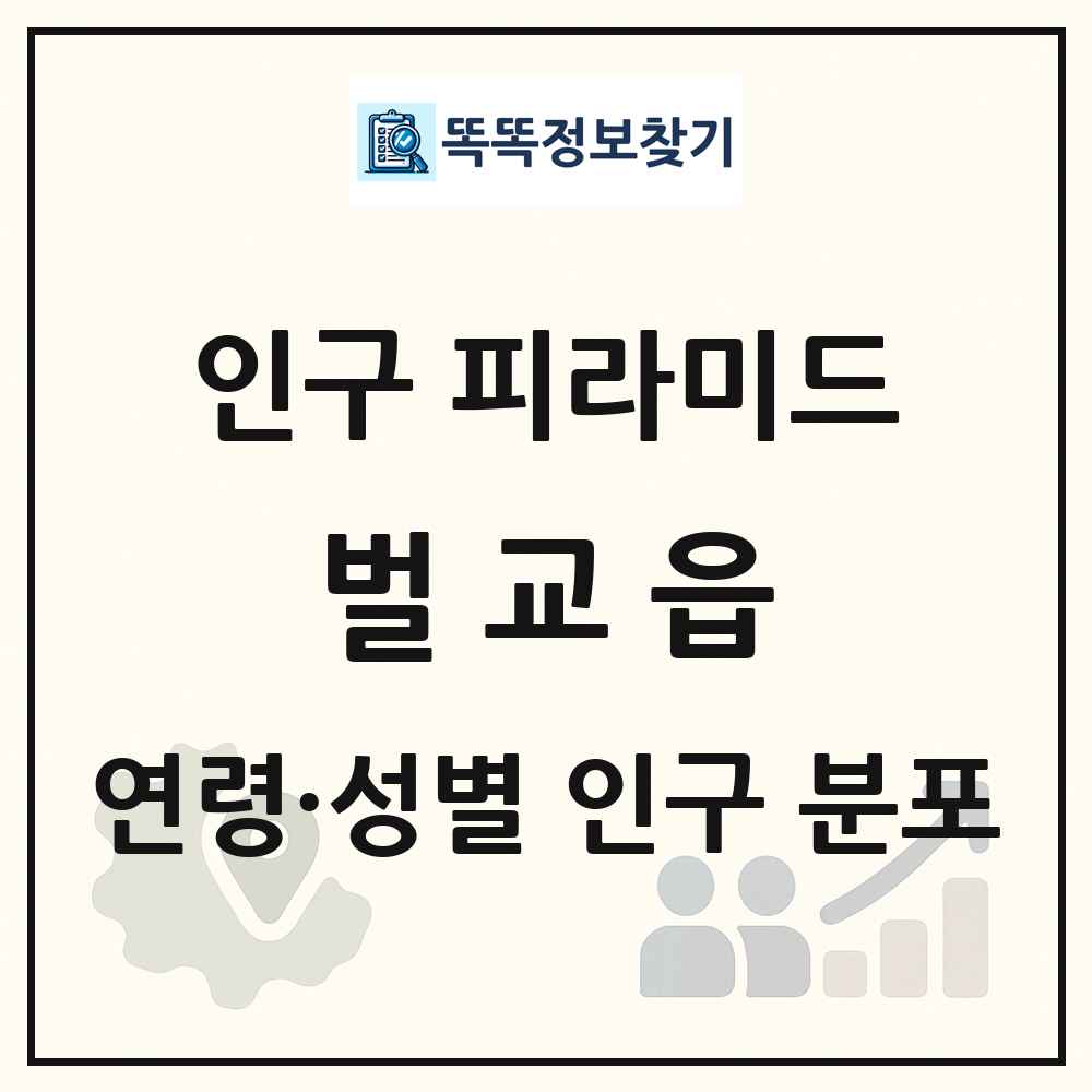 벌교읍 성·연령별 인구 피라미드