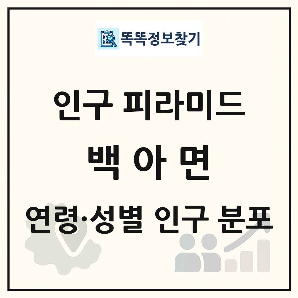 백아면 성·연령별 인구 피라미드