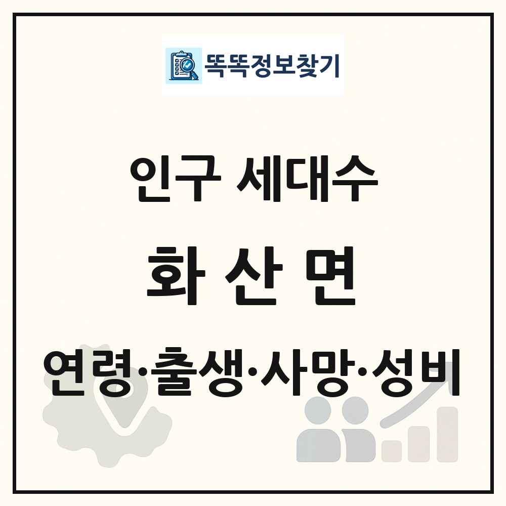화산면 인구 통계
