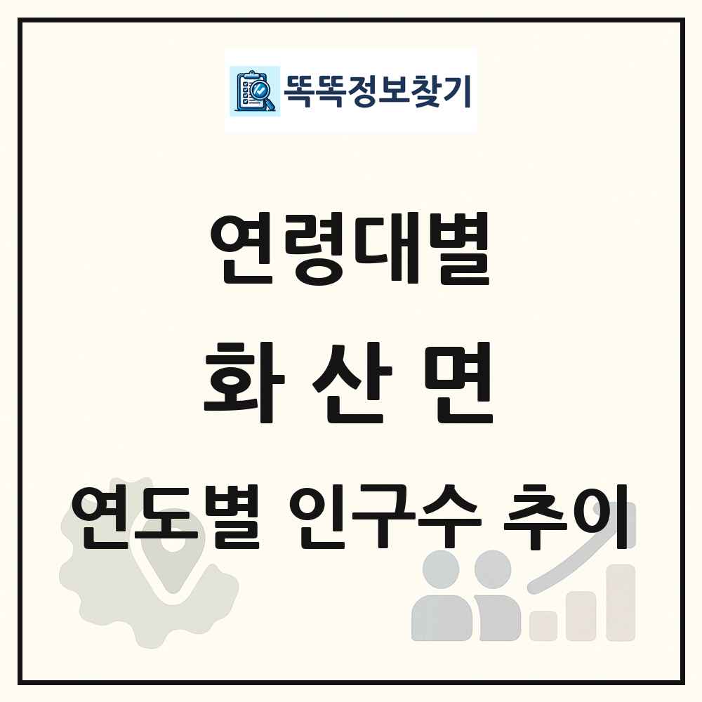 화산면 생애주기별 인구 상세 정보