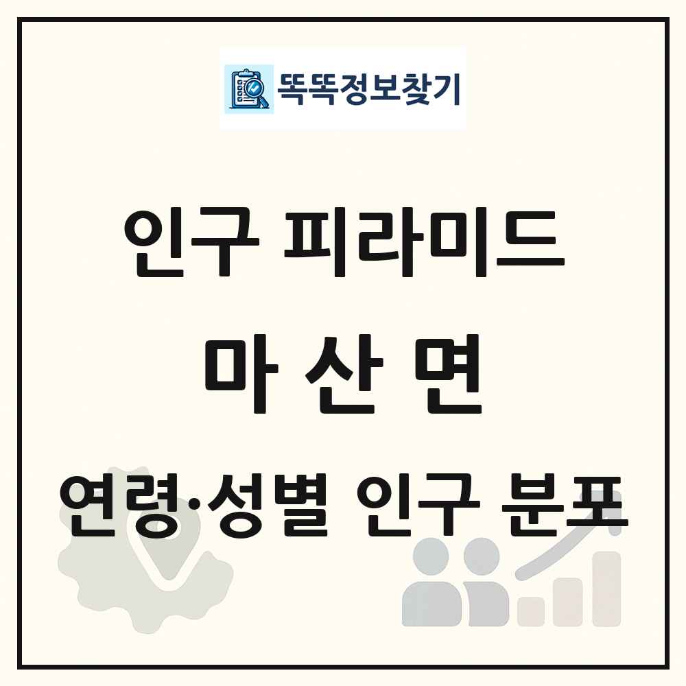 마산면 성·연령별 인구 피라미드