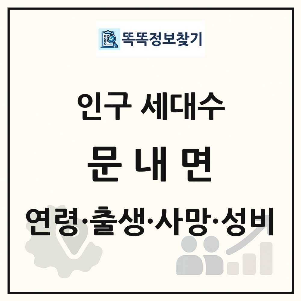 문내면 인구 통계