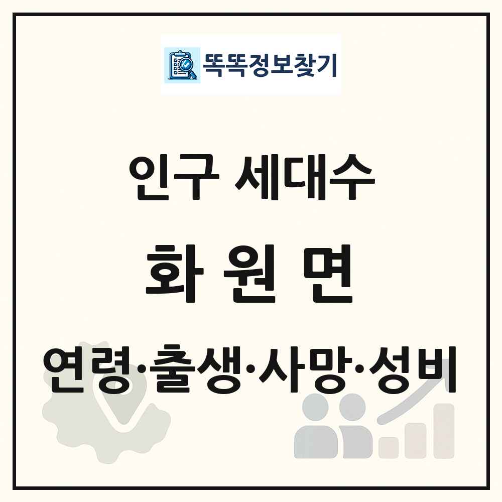 화원면 인구 통계