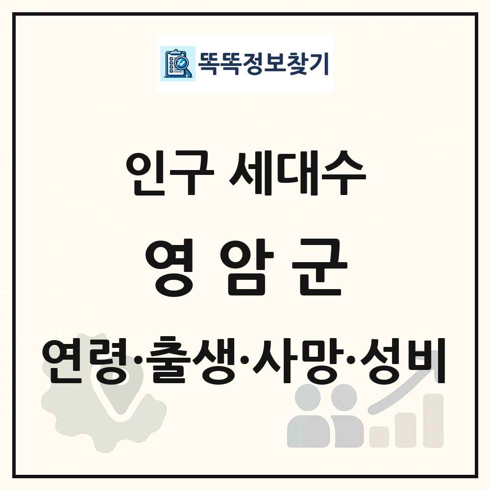 영암군 인구 통계