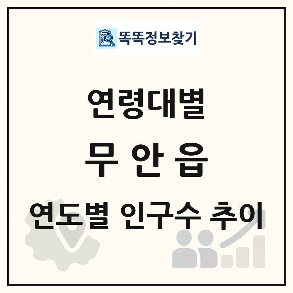 무안읍 생애주기별 인구 상세 정보