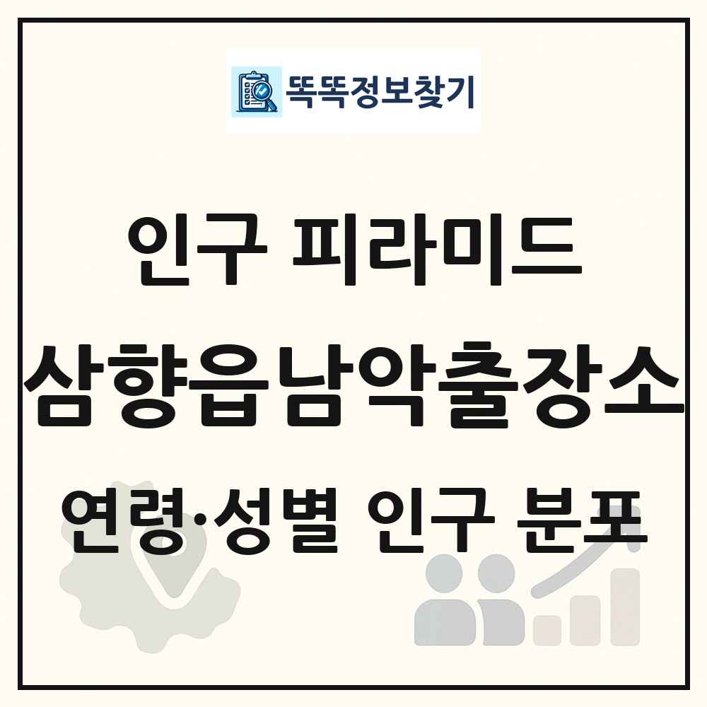 삼향읍남악출장소 성·연령별 인구 피라미드