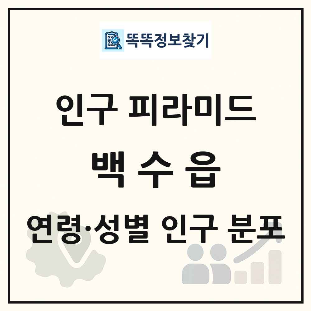 백수읍 성·연령별 인구 피라미드