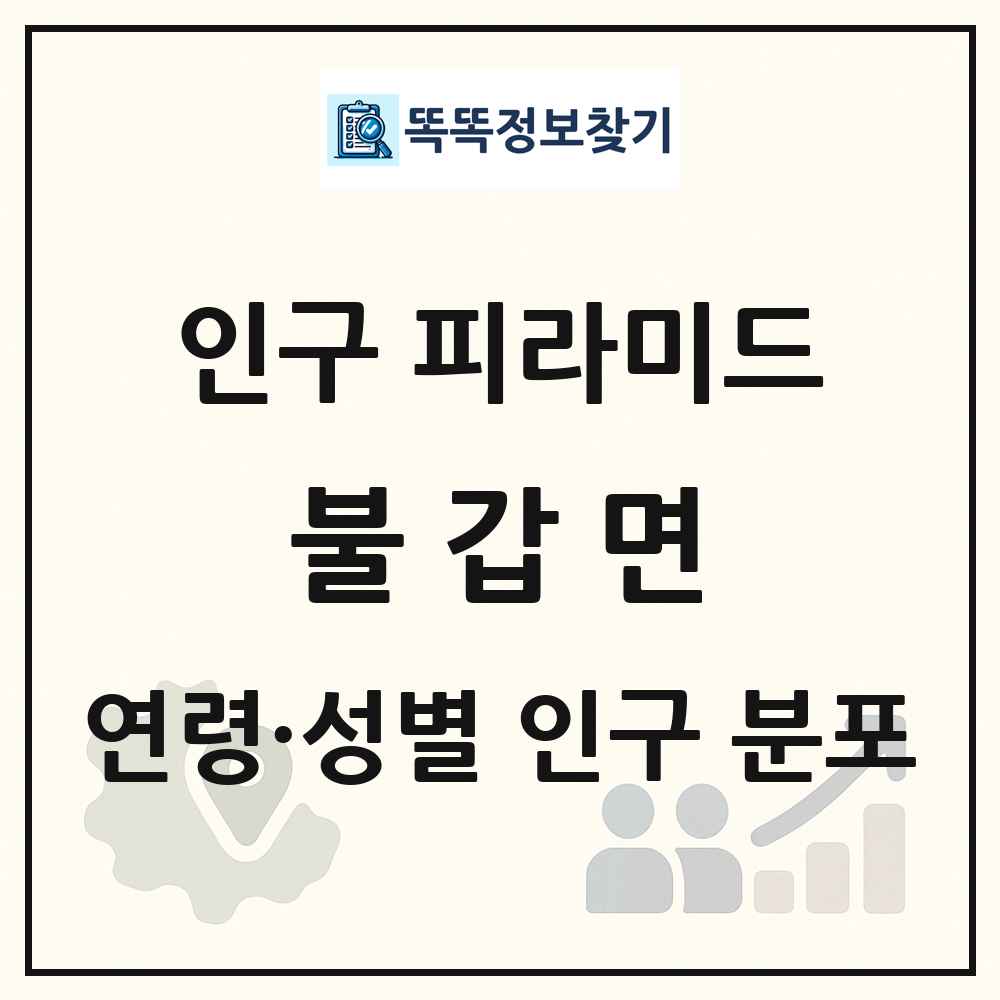 불갑면 성·연령별 인구 피라미드
