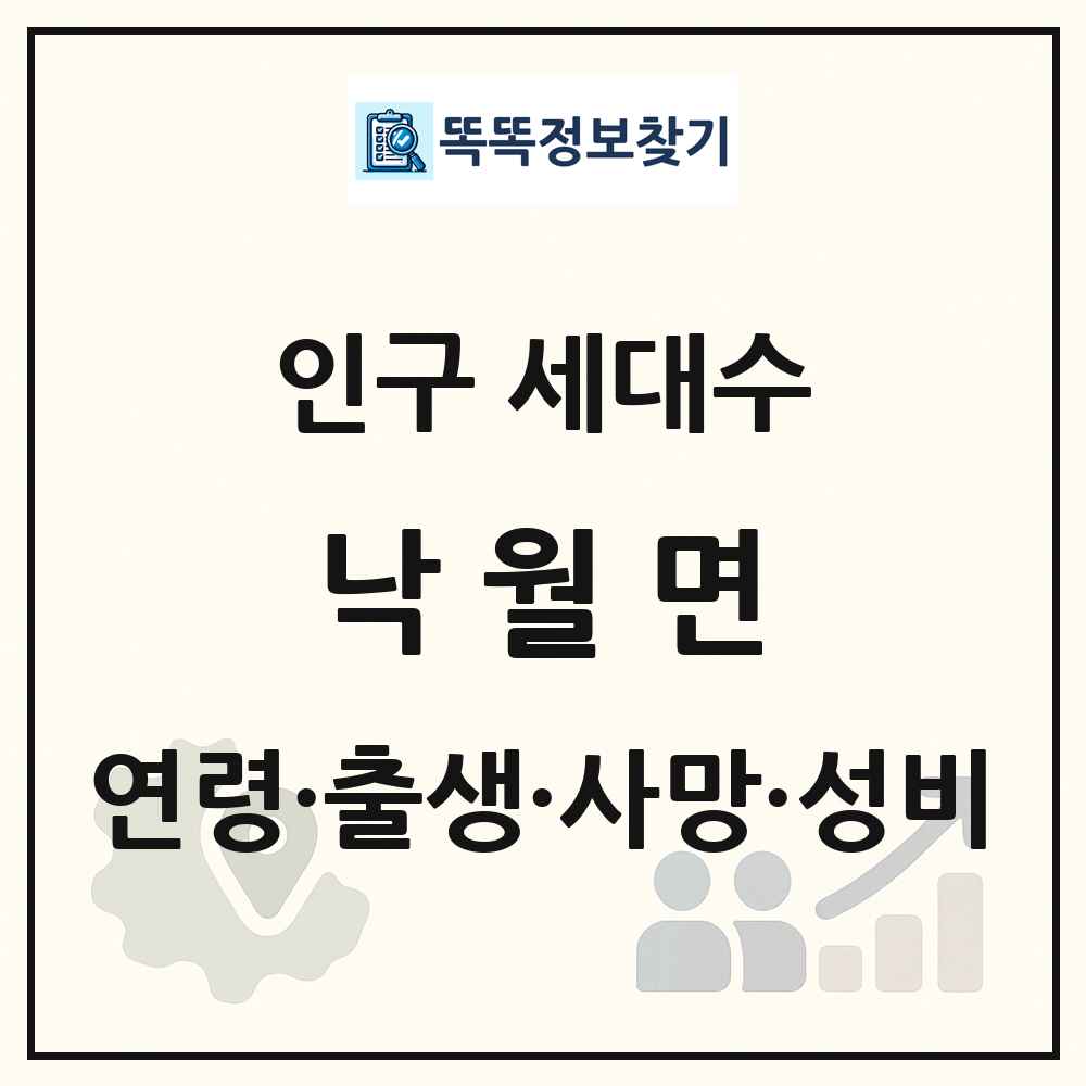 낙월면 인구 통계