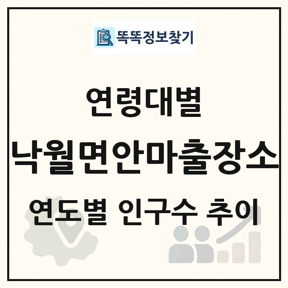 낙월면안마출장소 생애주기별 인구 상세 정보