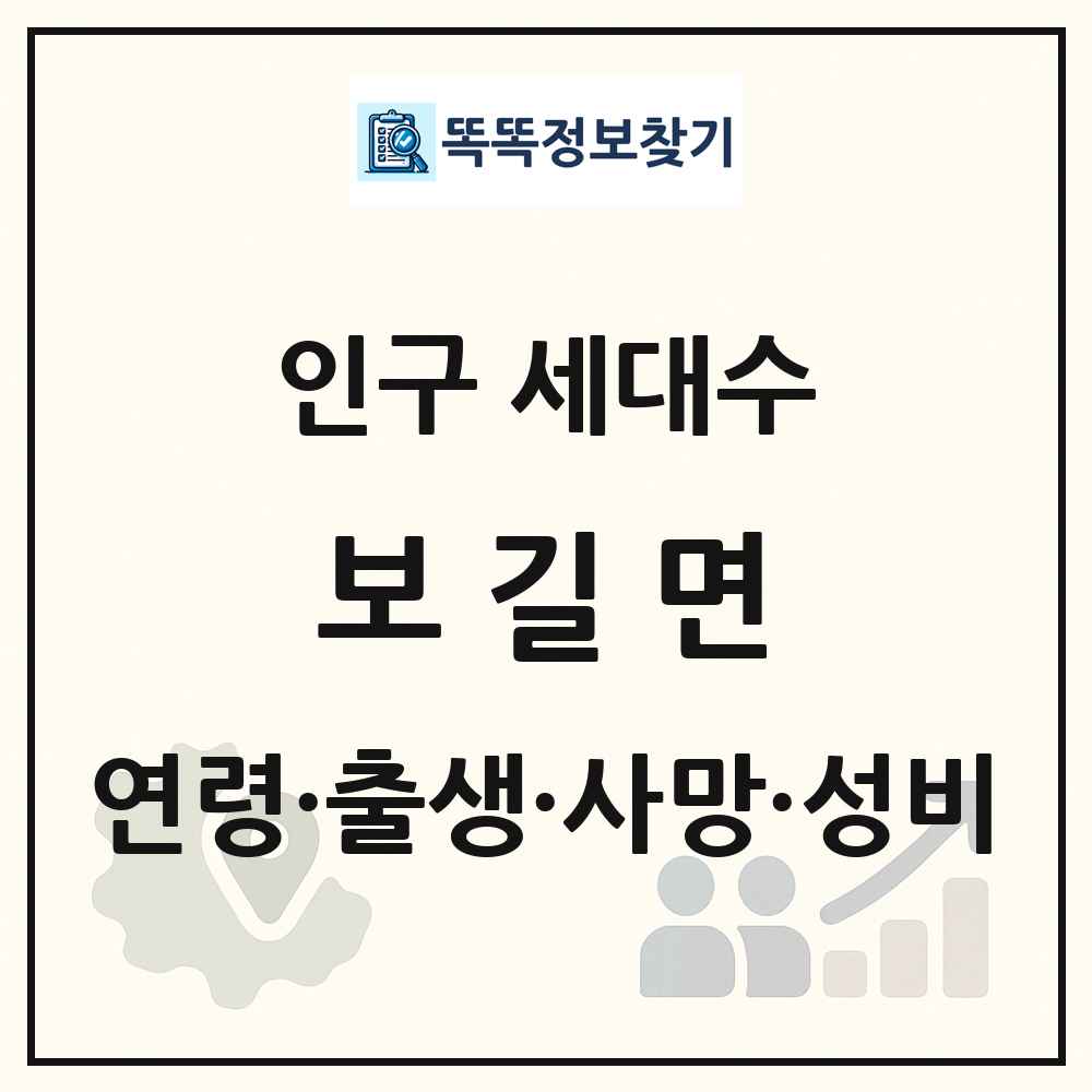 보길면 인구 통계