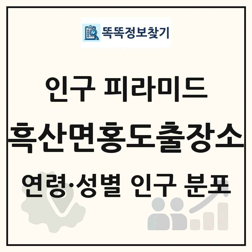흑산면홍도출장소 성·연령별 인구 피라미드