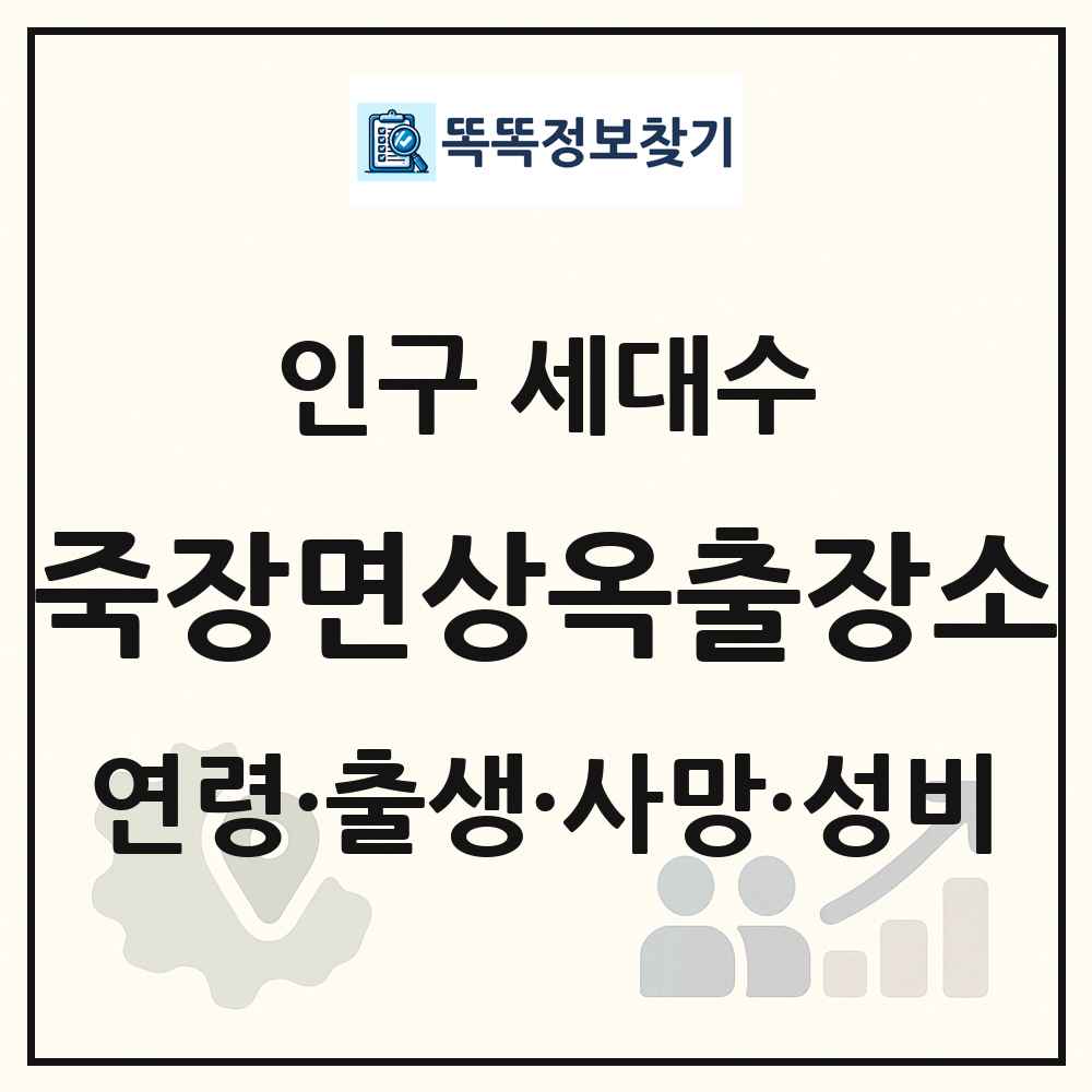 죽장면상옥출장소 인구 통계