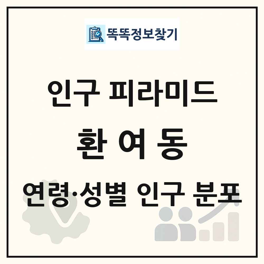 환여동 성·연령별 인구 피라미드
