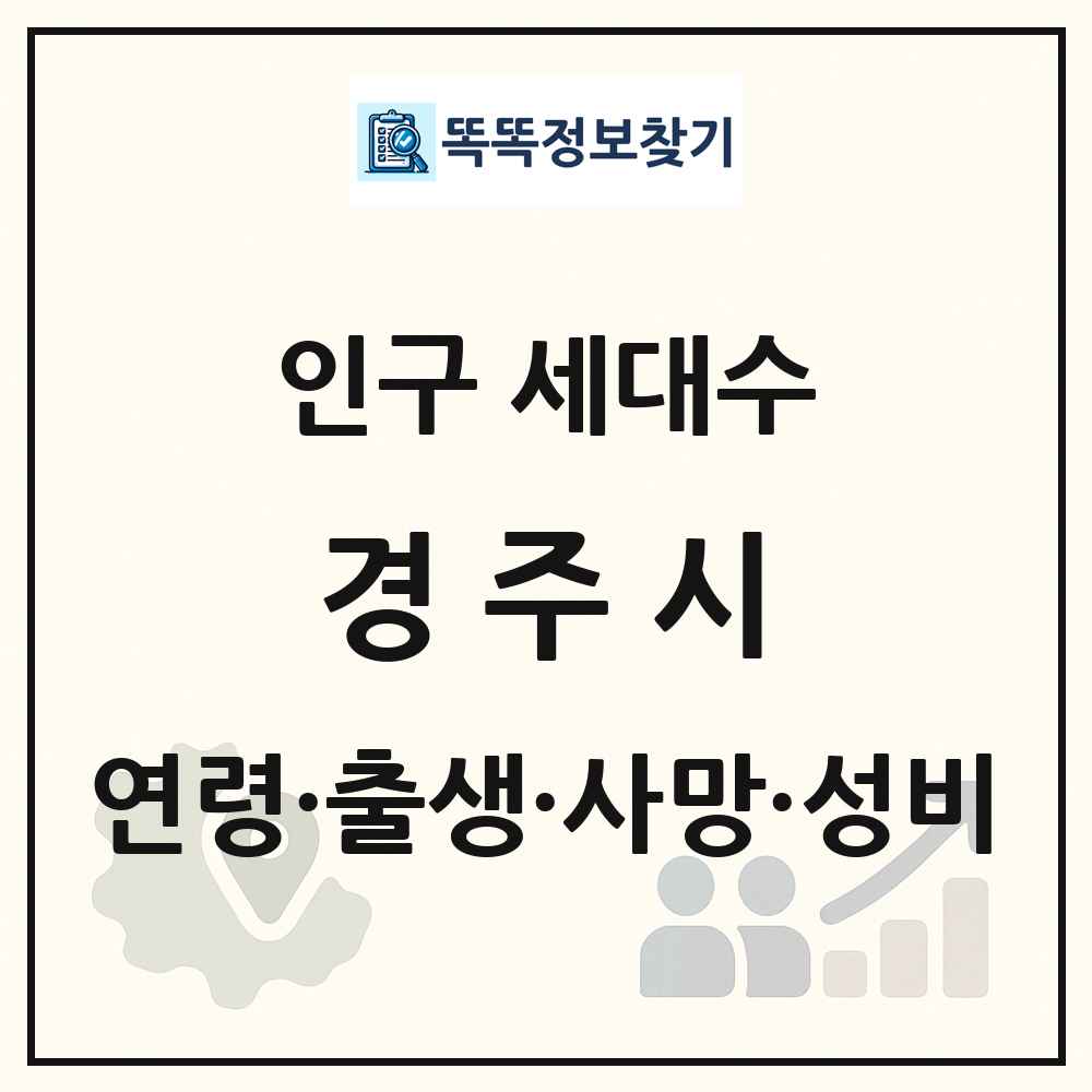 경주시 인구 통계