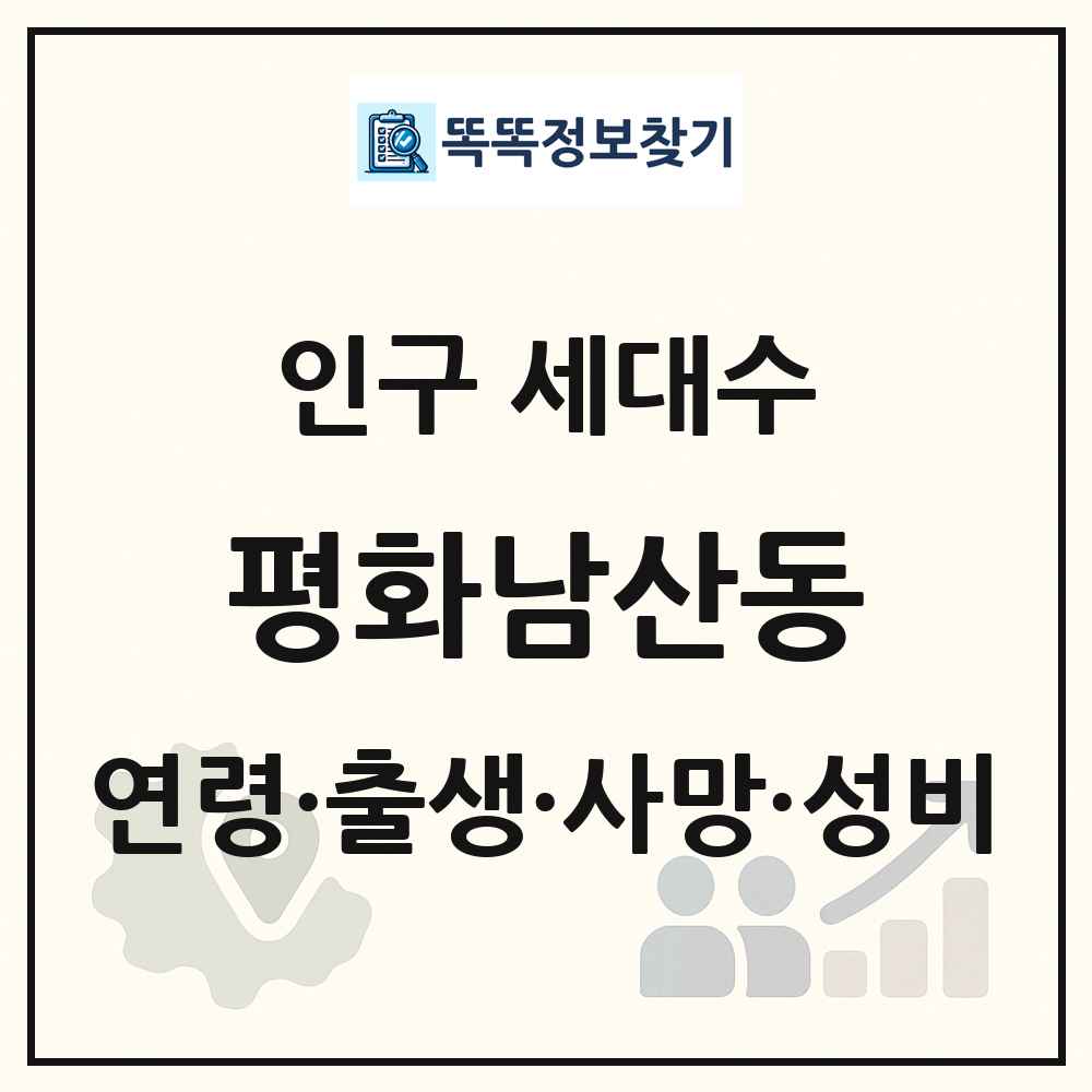 평화남산동 인구 통계