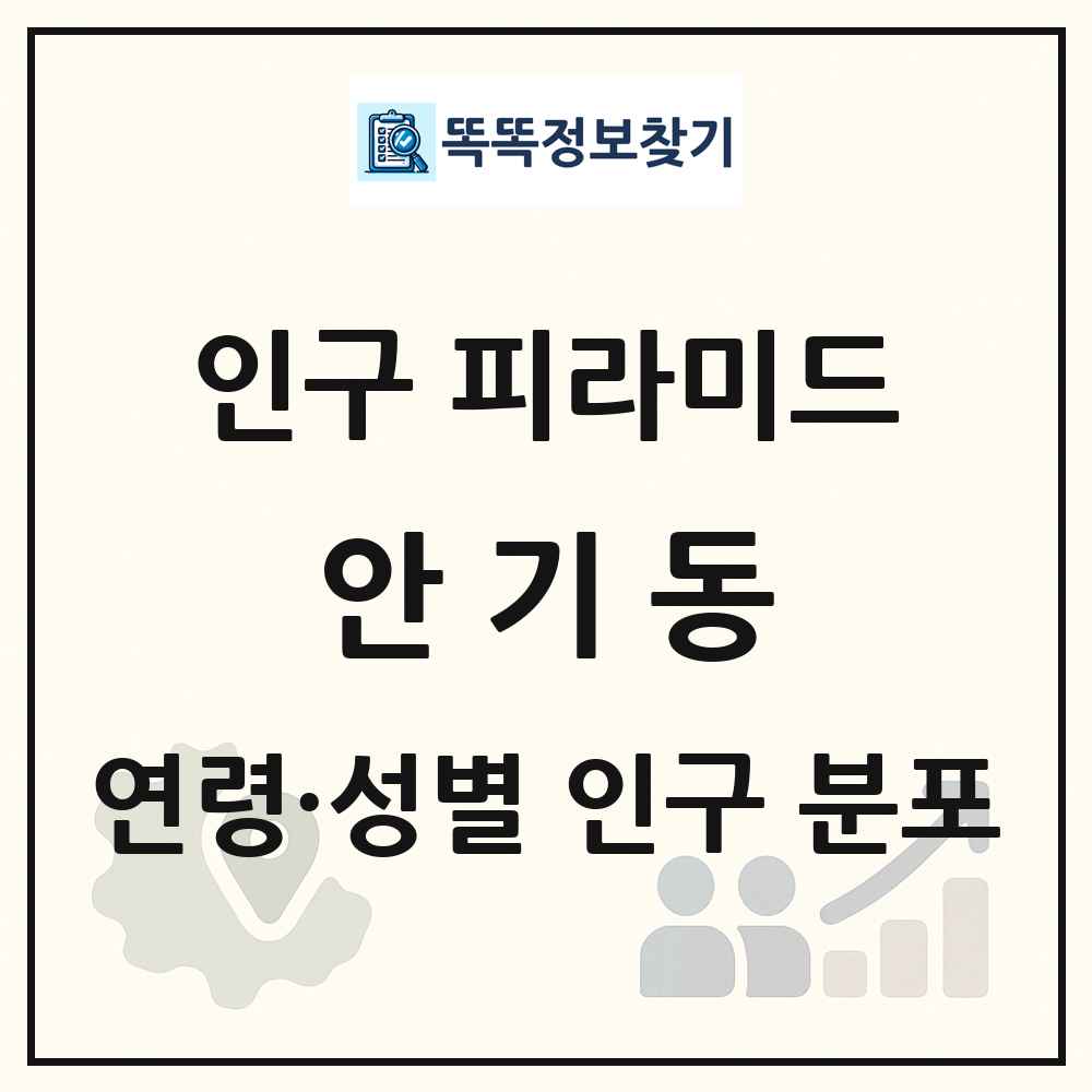 안기동 성·연령별 인구 피라미드