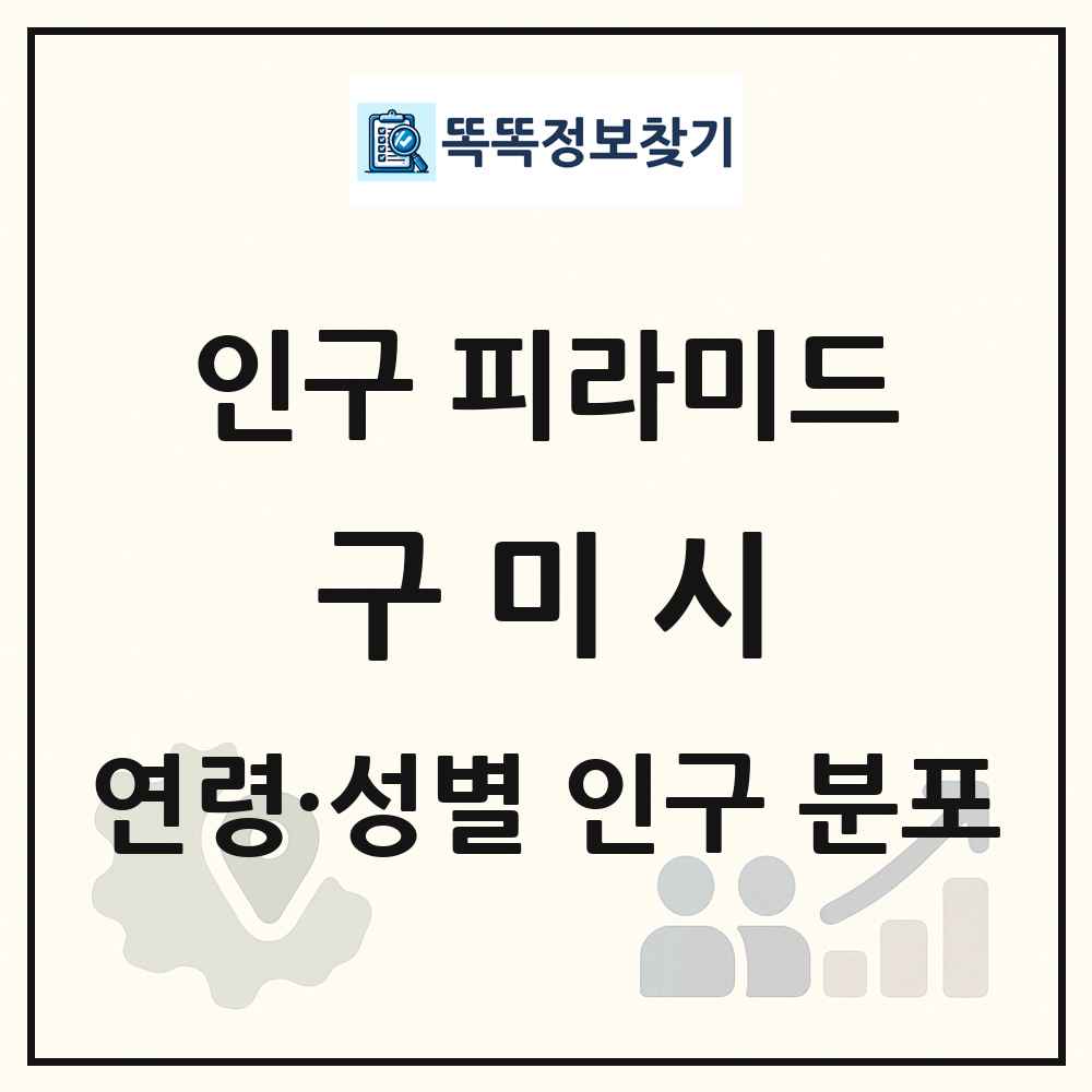 구미시 성·연령별 인구 피라미드