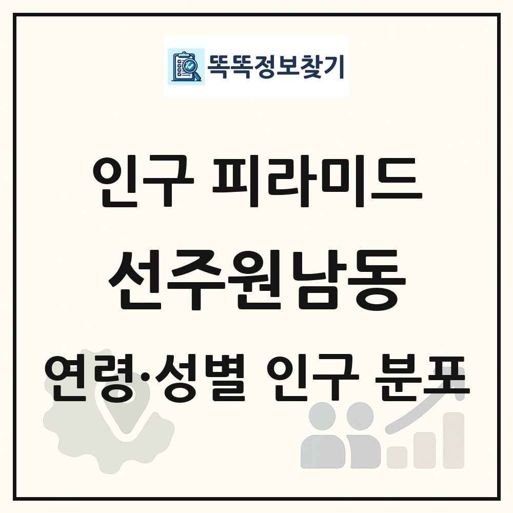 선주원남동 성·연령별 인구 피라미드