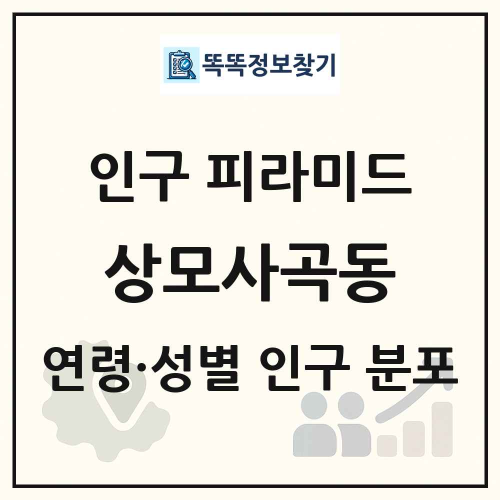 상모사곡동 성·연령별 인구 피라미드