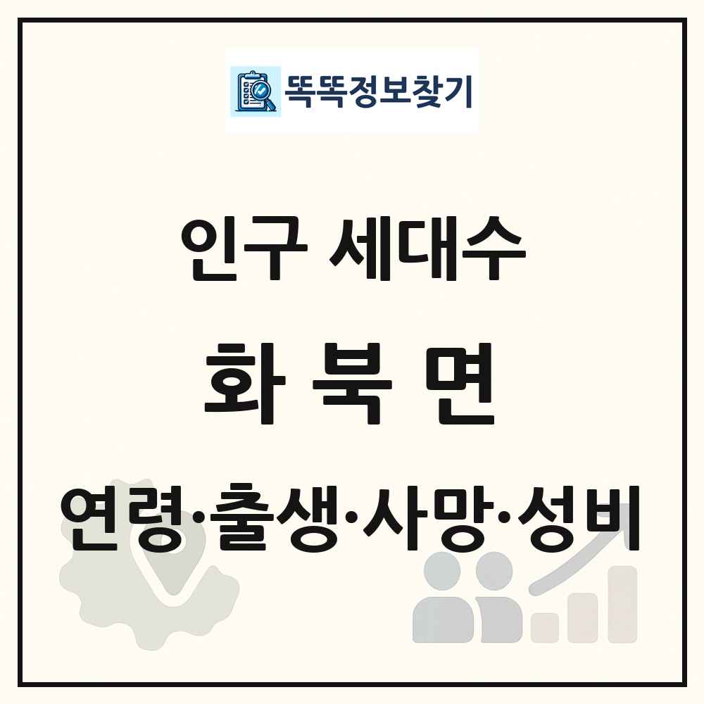 화북면 인구 통계
