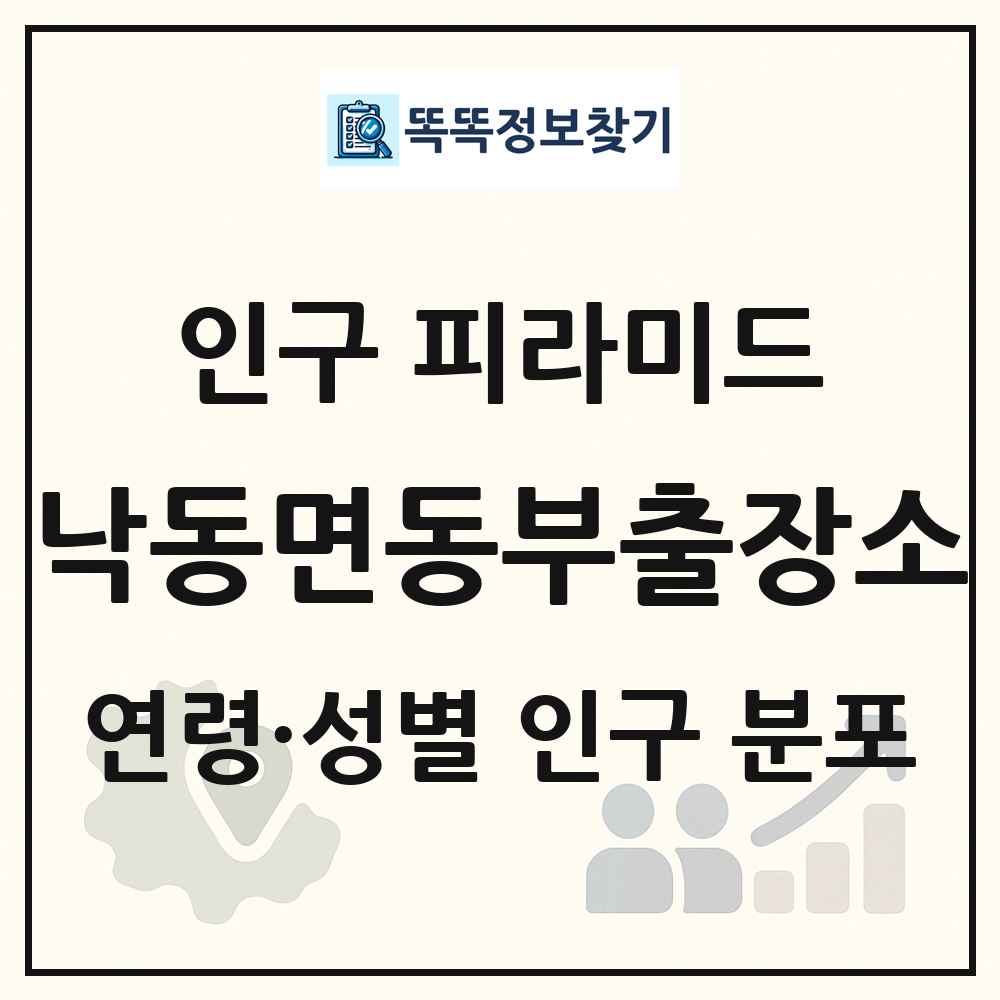 낙동면동부출장소 성·연령별 인구 피라미드
