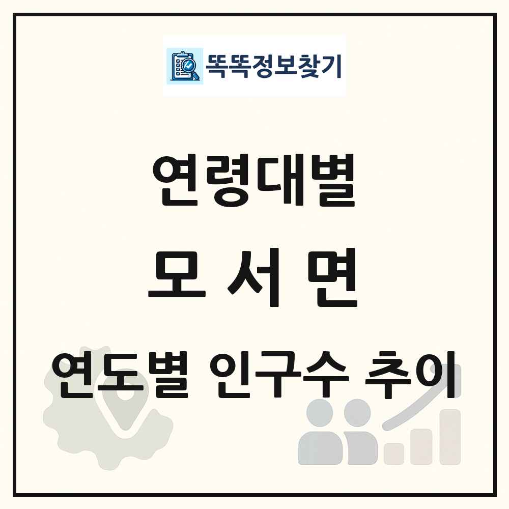모서면 생애주기별 인구 상세 정보