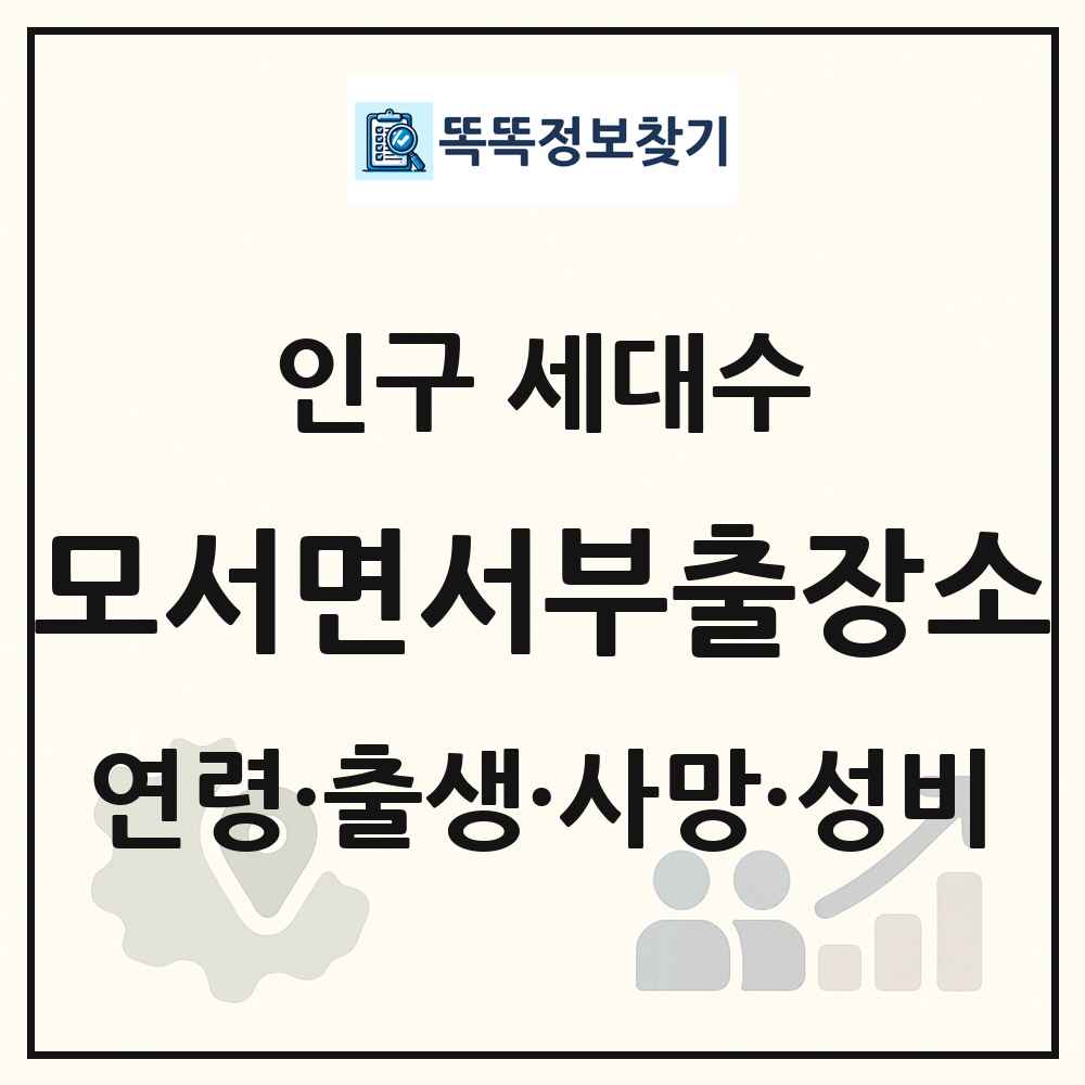모서면서부출장소 인구 통계