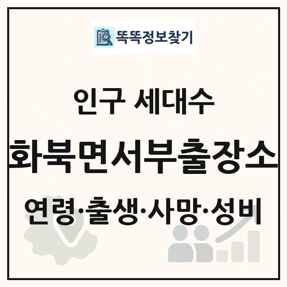 화북면서부출장소 인구 통계
