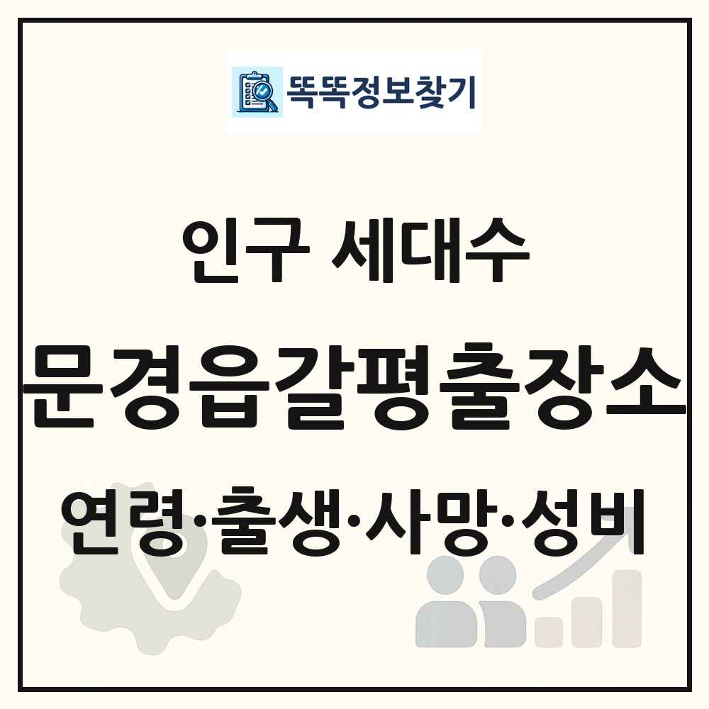 문경읍갈평출장소 인구 통계