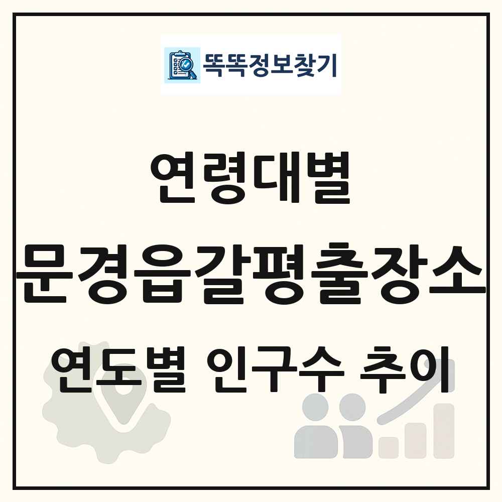 문경읍갈평출장소 생애주기별 인구 상세 정보
