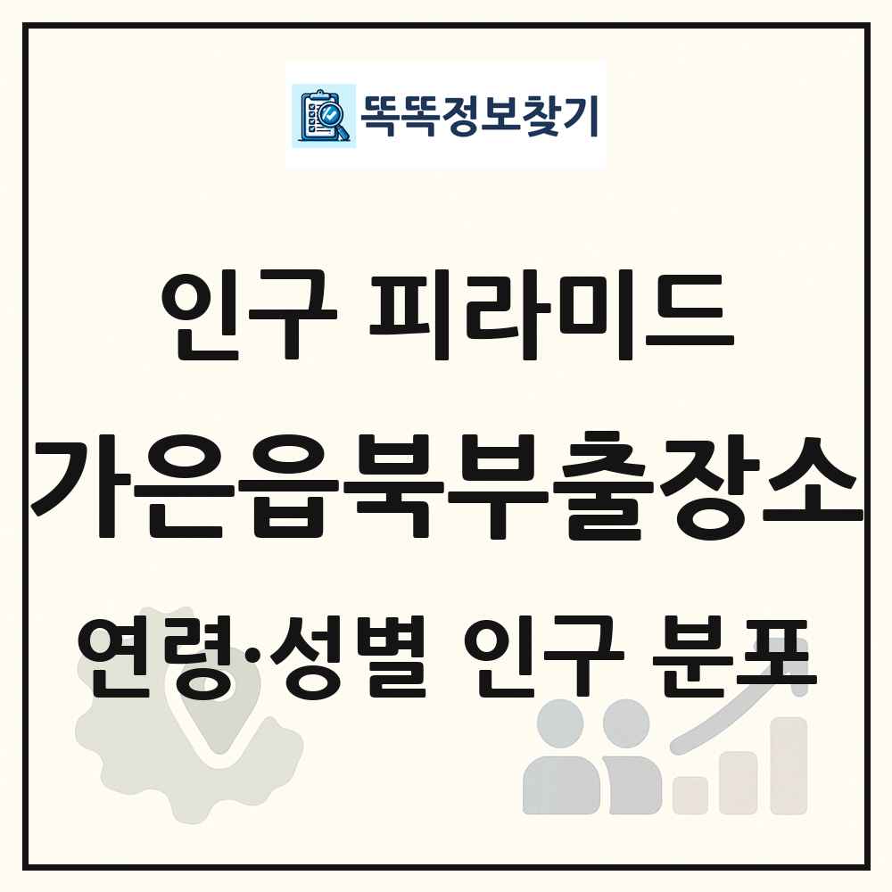 가은읍북부출장소 성·연령별 인구 피라미드