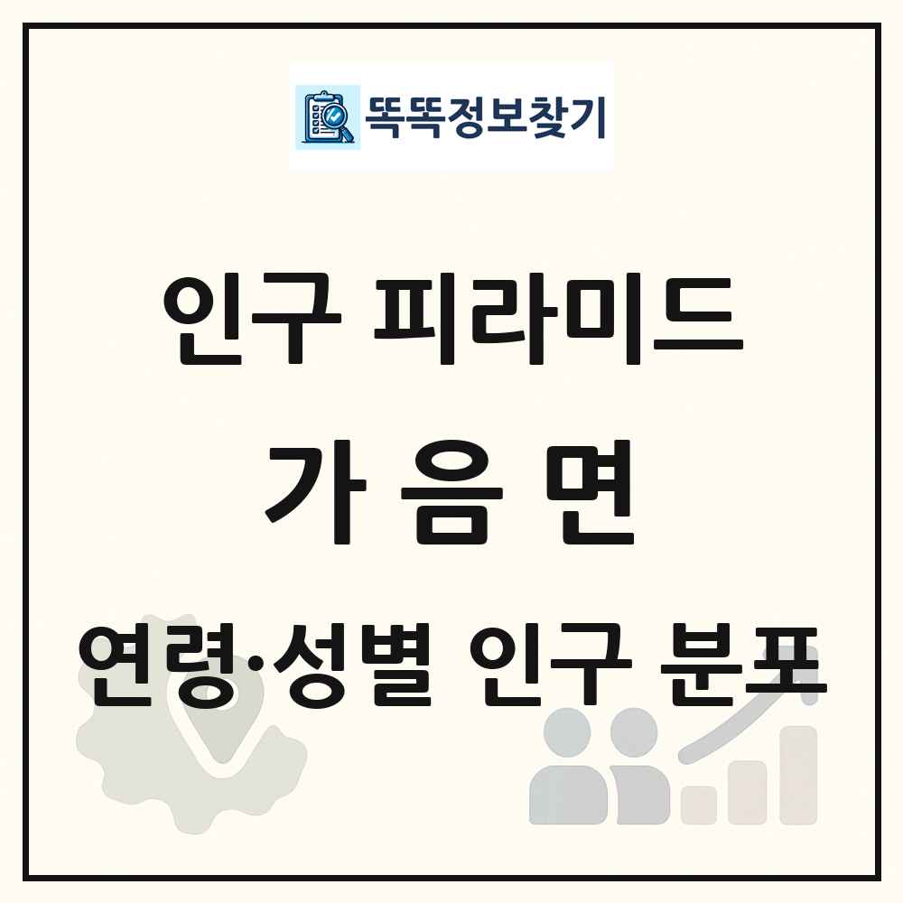 가음면 성·연령별 인구 피라미드