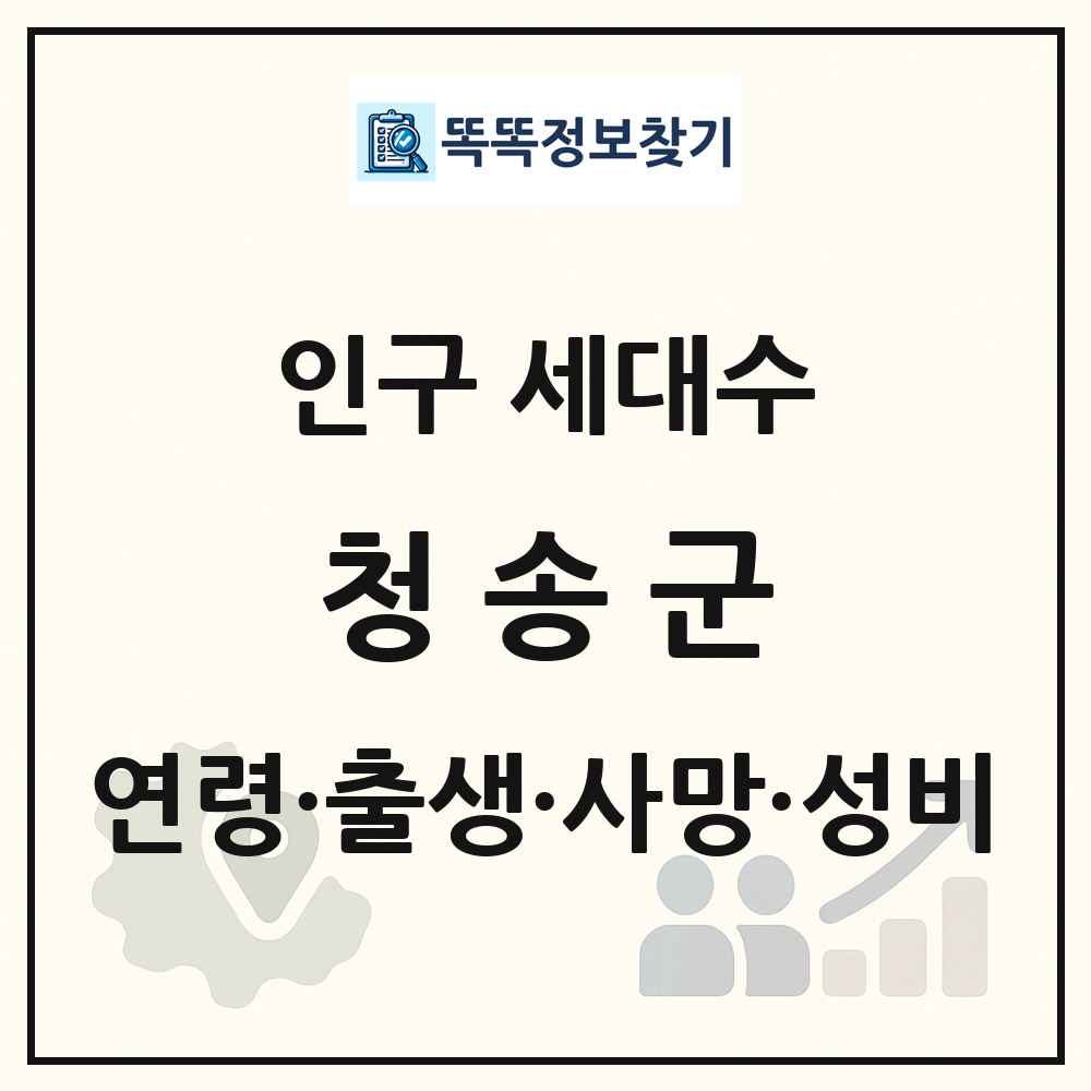 청송군 인구 통계