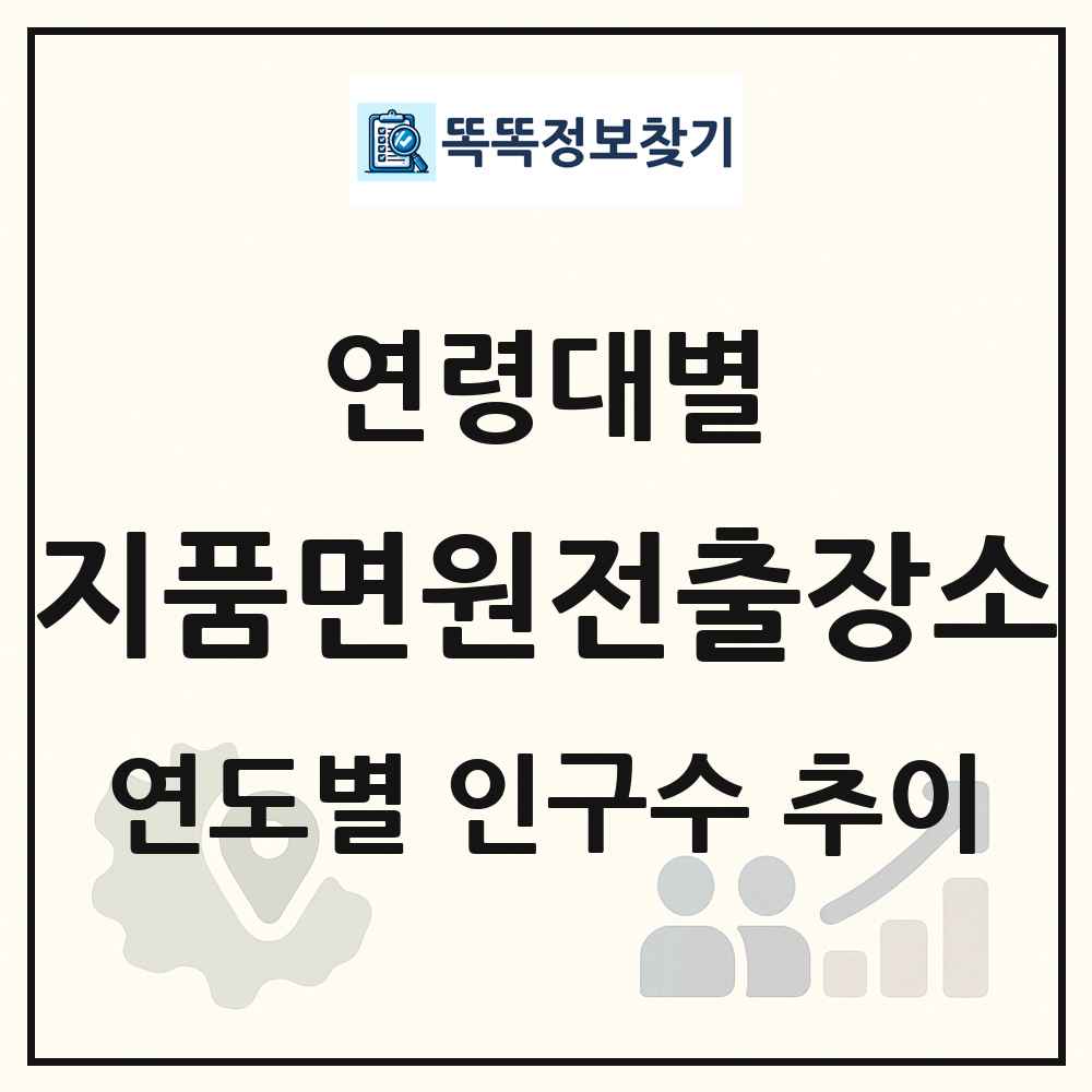 지품면원전출장소 생애주기별 인구 상세 정보